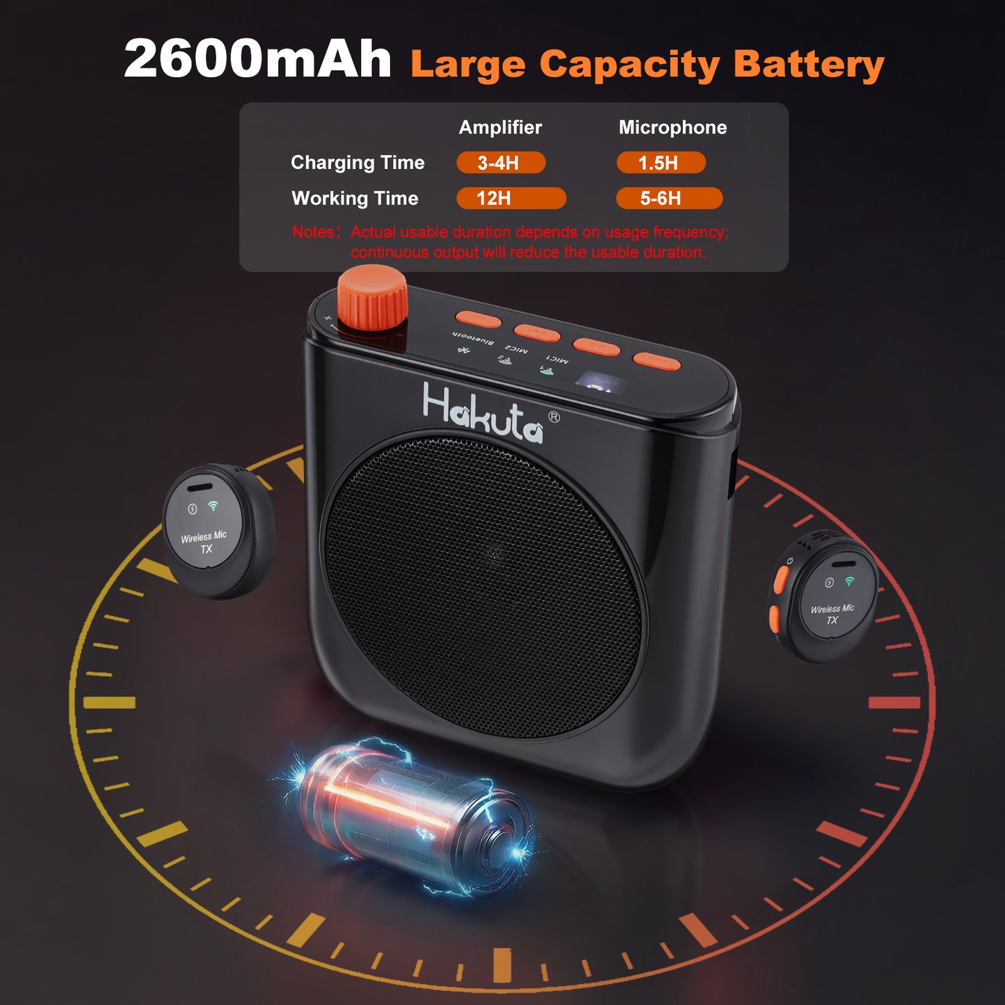 HAKUTA Wireless Voice Amplifier for Teachers, Portable Bluetooth Speaker with Magnetic Lavalier Microphone&2 Mic,Magnetic Dock with Auto-Charging included, For Classroom/Meetings/Training/Outdoor