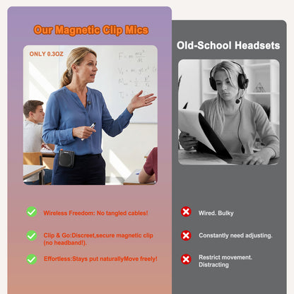 HAKUTA Wireless Voice Amplifier for Teachers, Portable Bluetooth Speaker with Magnetic Lavalier Microphone&2 Mic,Magnetic Dock with Auto-Charging included, For Classroom/Meetings/Training/Outdoor