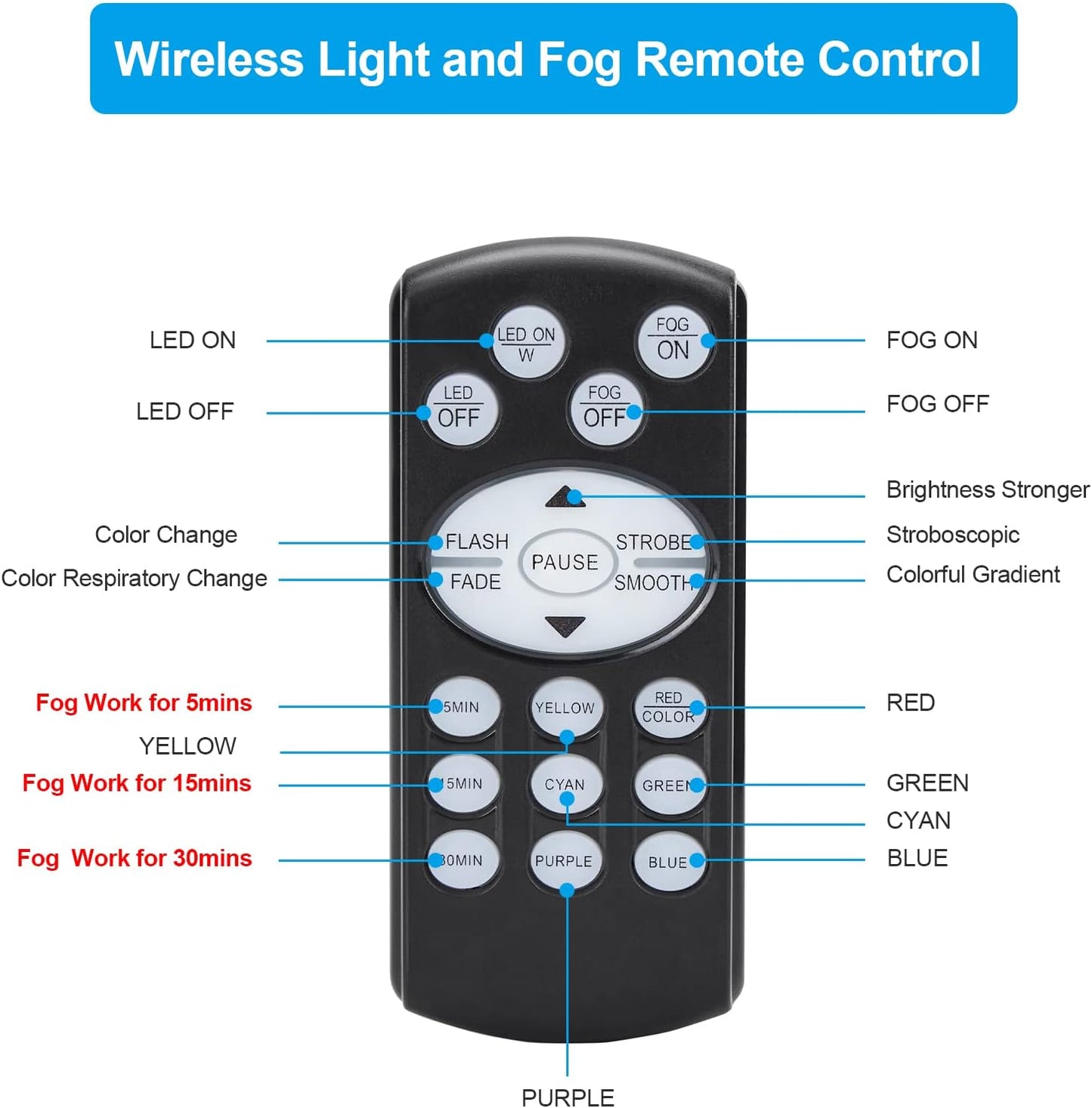 Hakuta Fog Machine with LED Projector Light